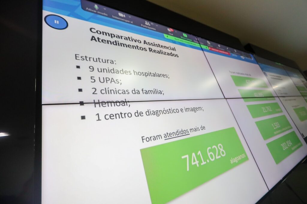 Saúde avança em 2023 com mais serviços e melhor atendimento à população