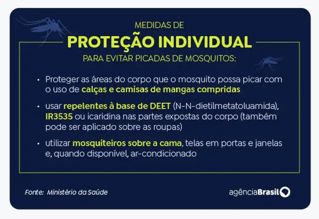 Saúde passa a recomendar testes rápidos para diagnóstico de dengue