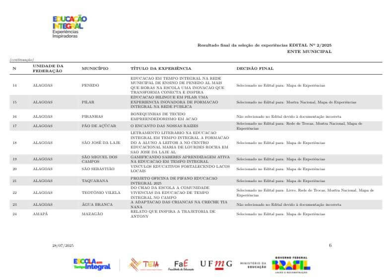 Sao Miguel dos Campos tem projeto aprovado em Experiencias Inspiradoras de Educacao em Tempo Integral 1